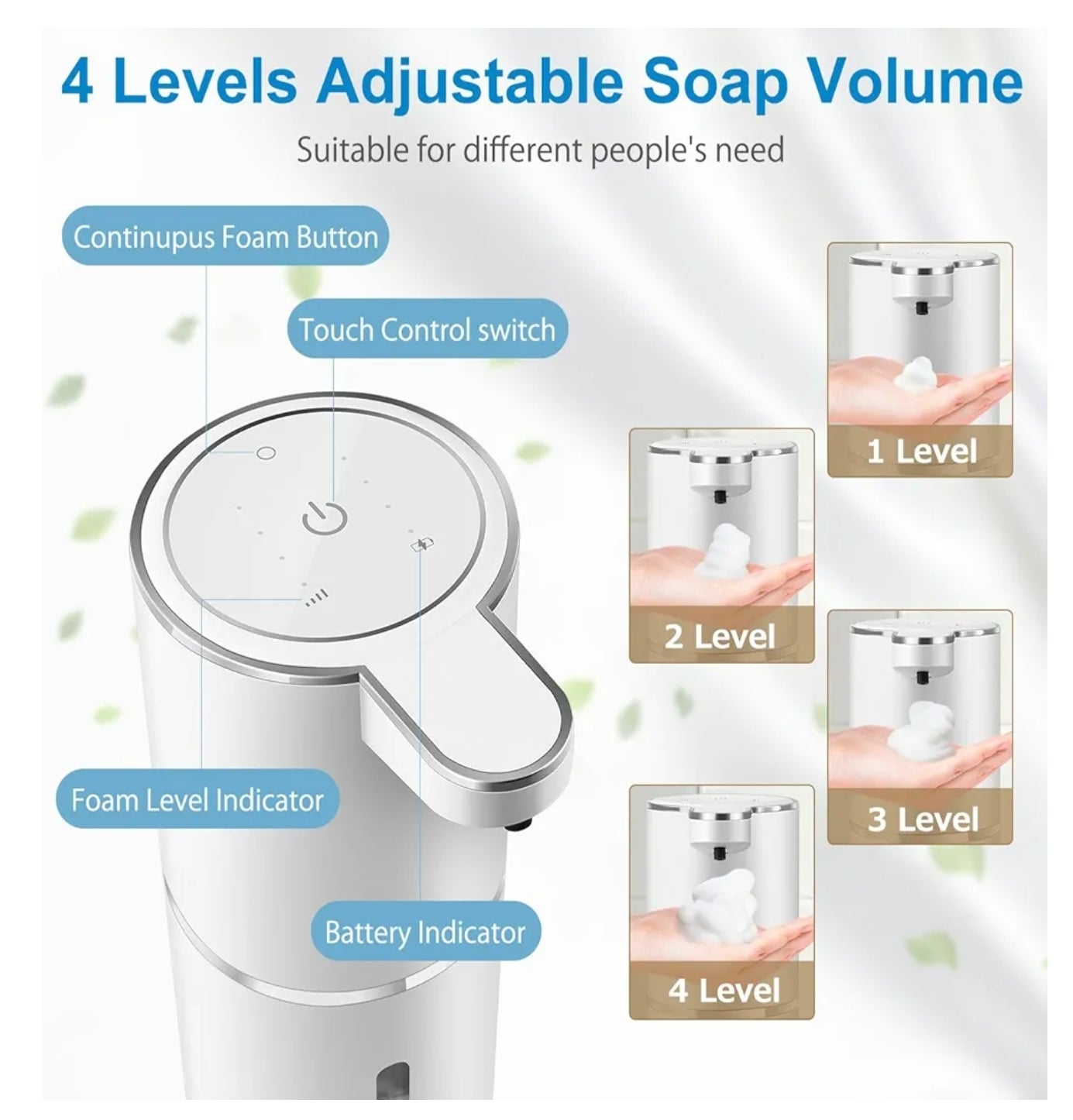 Image of the Amillia Acres Automatic Foaming Hand Soap Dispenser showcasing a "4-Level Adjustable Foam" feature, with "Continuplus Foam Button" and "Touch Control Switch." Indicators display foam level and battery status for touchless handwashing.